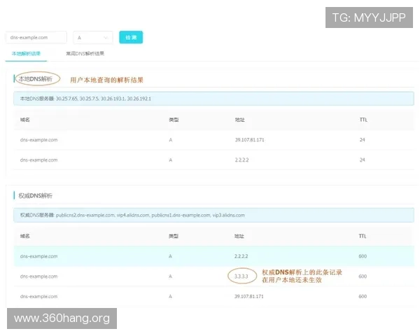 问鼎国际app官网入口常见问题解答及故障排查技巧全解析